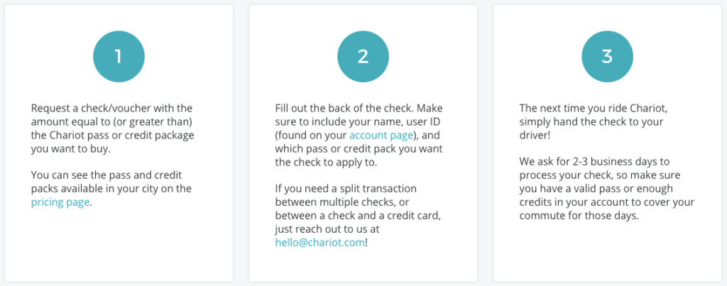 Commuter Checks Process - Commuter Benefits