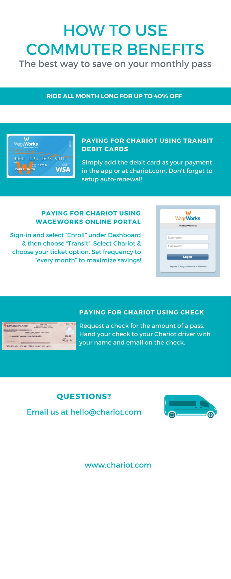 HOW TO USE YOUR COMMUTER BENEFITS (1)